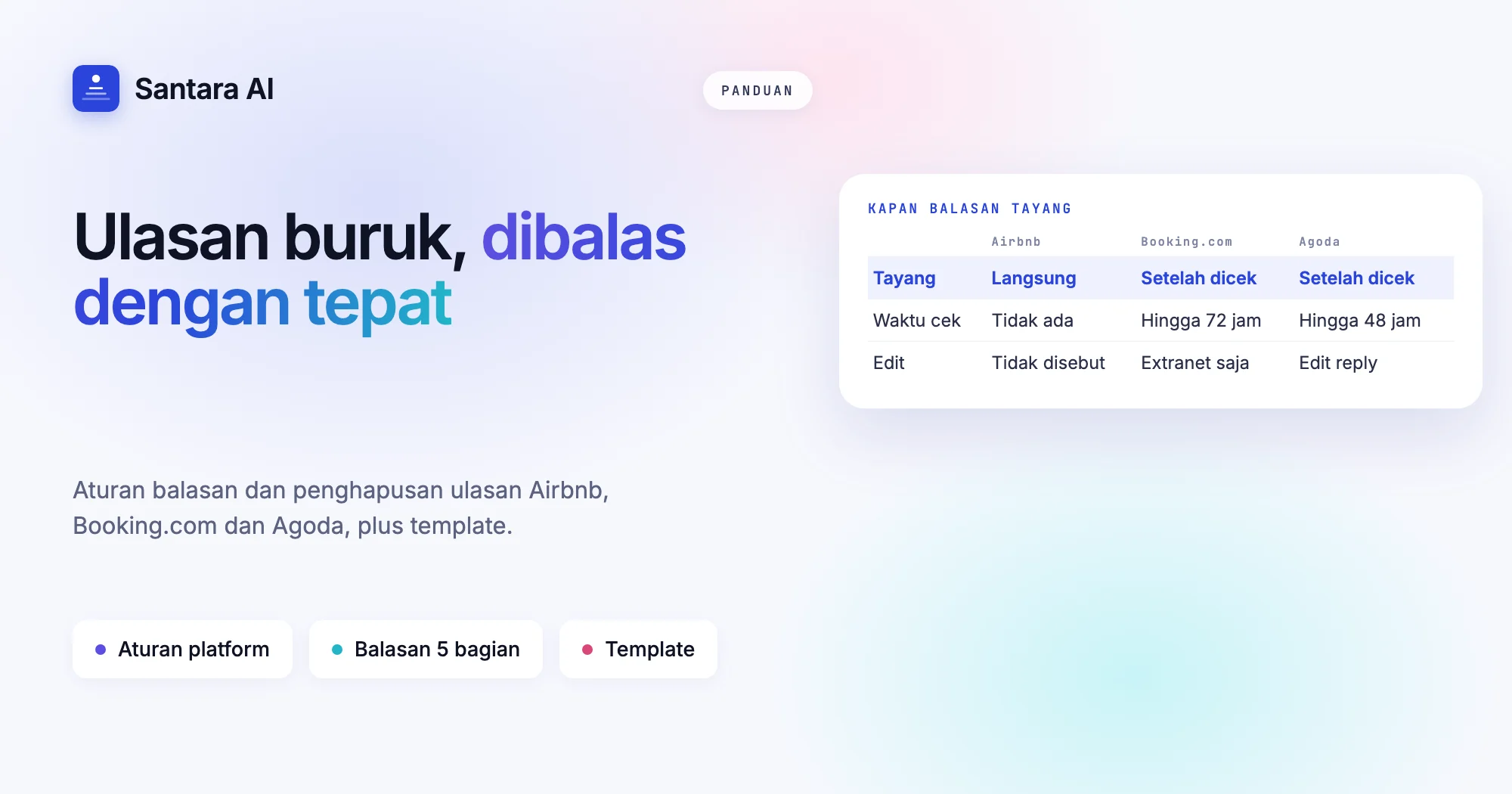 Sampul yang membandingkan kapan balasan host tayang di Airbnb, Booking.com dan Agoda