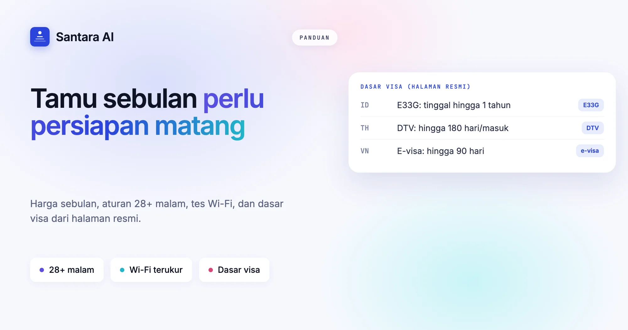 Sampul berisi dasar visa resmi untuk digital nomad di Indonesia, Thailand, dan Vietnam
