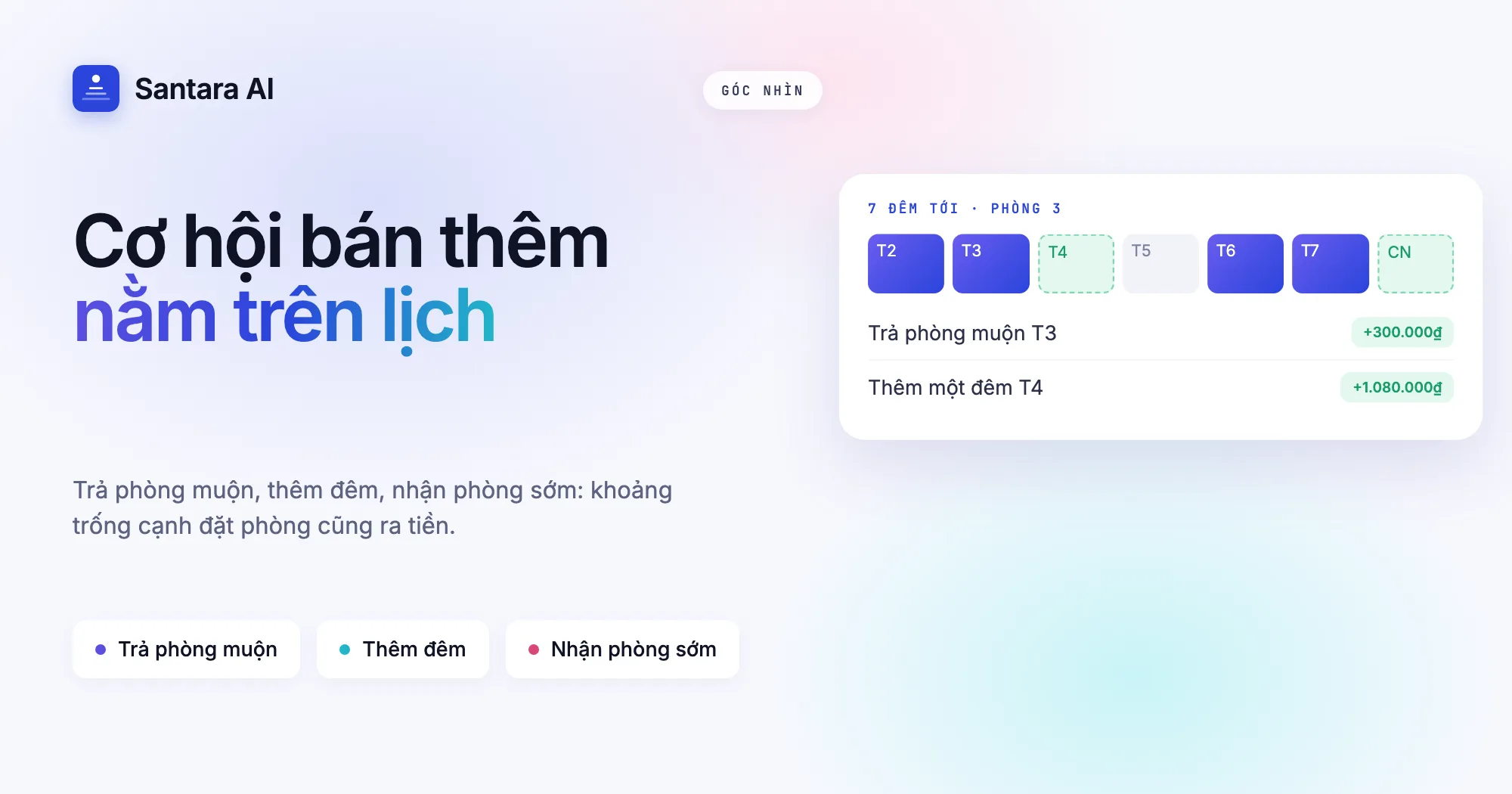 Lịch đặt phòng với các khoảng trống được đánh dấu là trả phòng muộn, thêm đêm và nhận phòng sớm