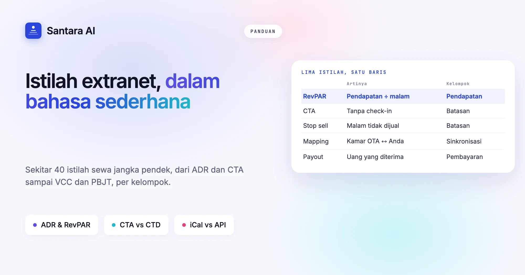 Sampul daftar istilah sewa jangka pendek dengan istilah RevPAR, closed to arrival, stop sell, dan mapping