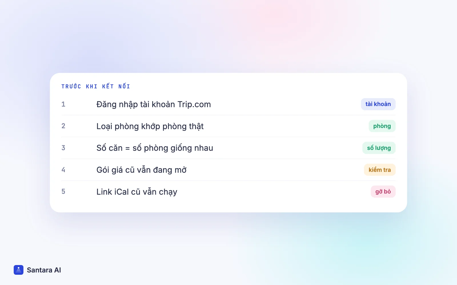 Danh sách cần kiểm tra trước khi kết nối Trip.com: tài khoản, loại phòng, số lượng phòng, gói giá và link iCal cũ