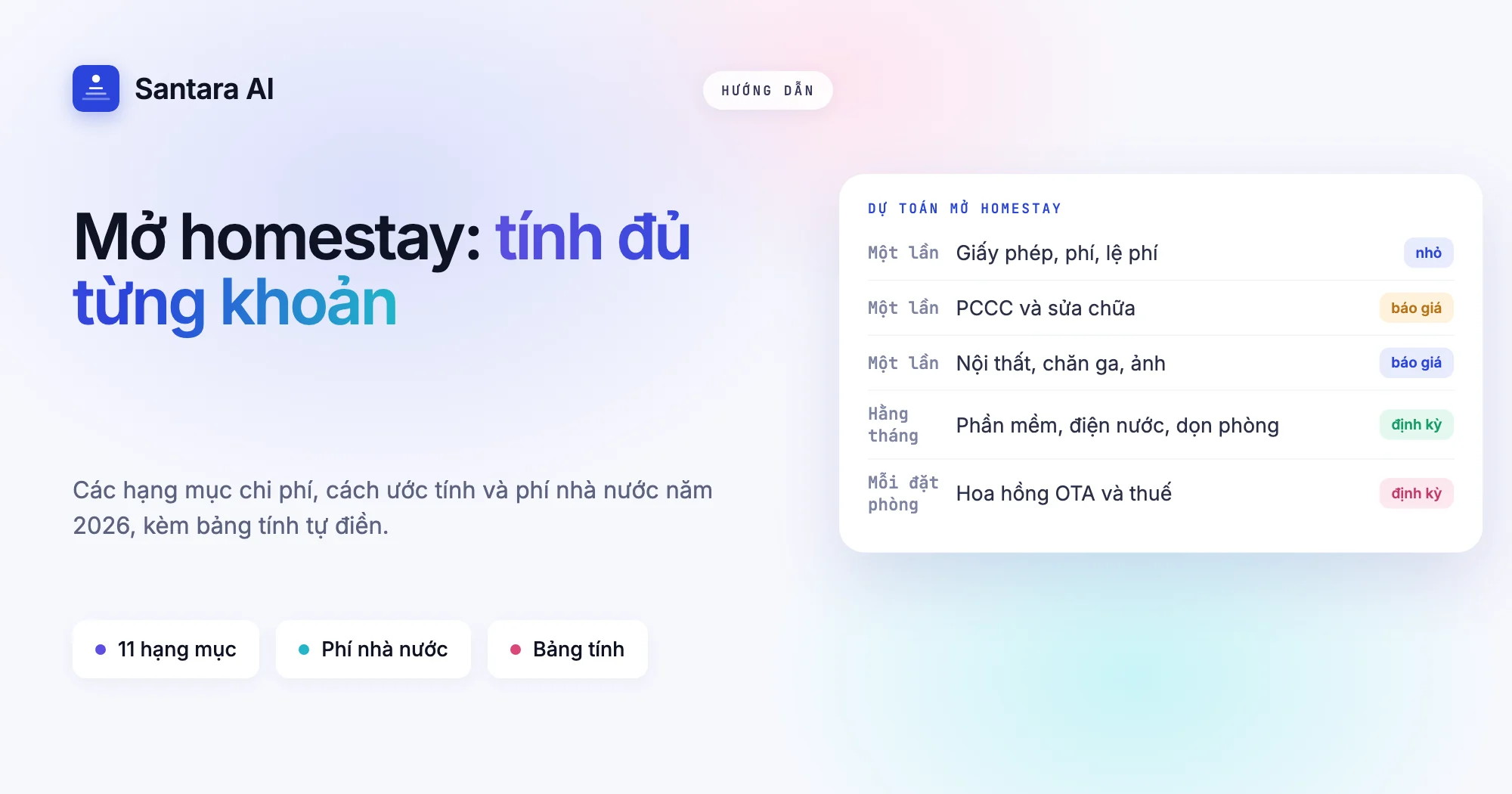 Ảnh bìa danh sách chi phí mở homestay ở Việt Nam năm 2026
