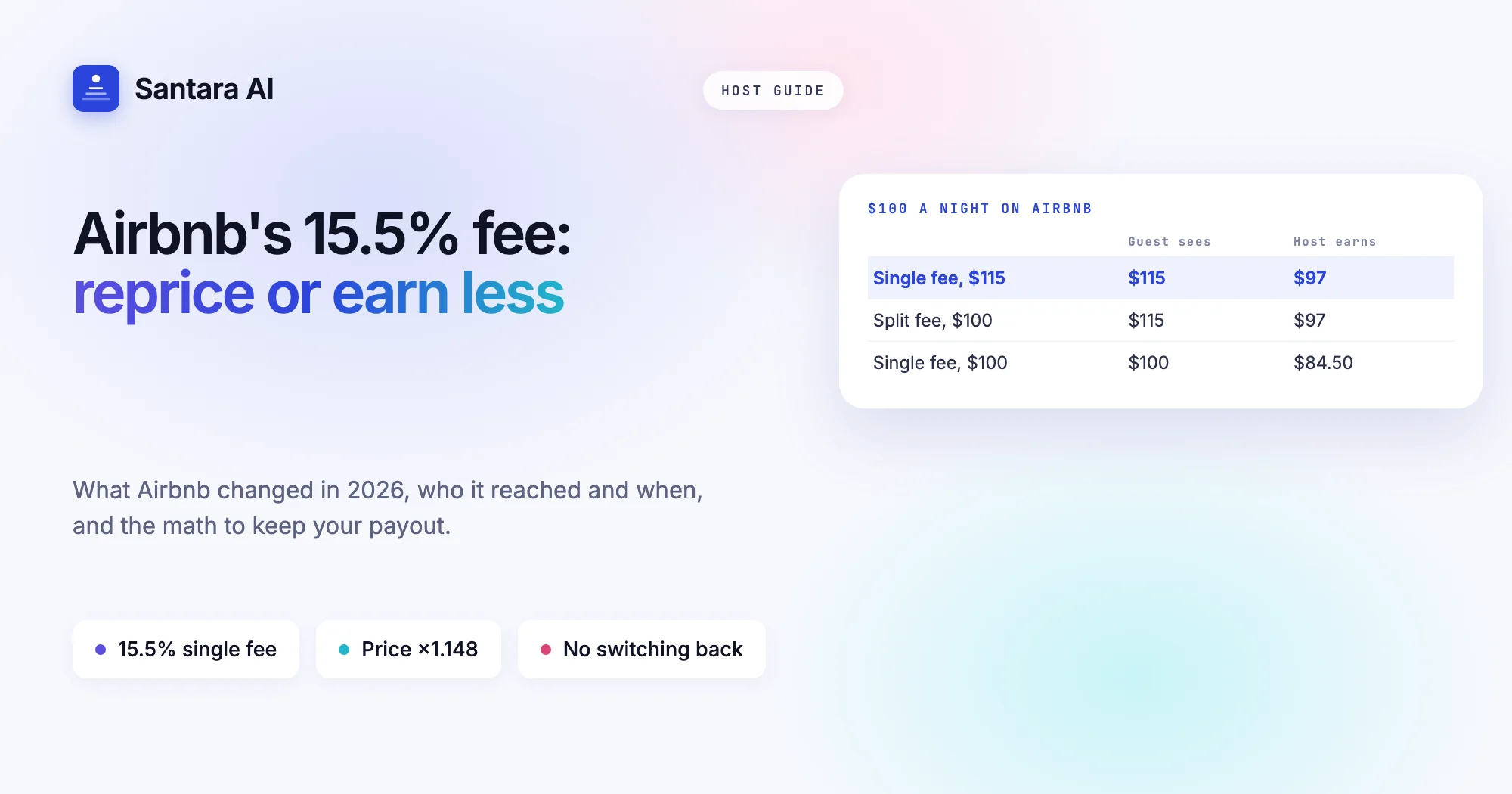 Cover comparing Airbnb's old split fee with the 2026 single 15.5% host fee on a $100 nightly price