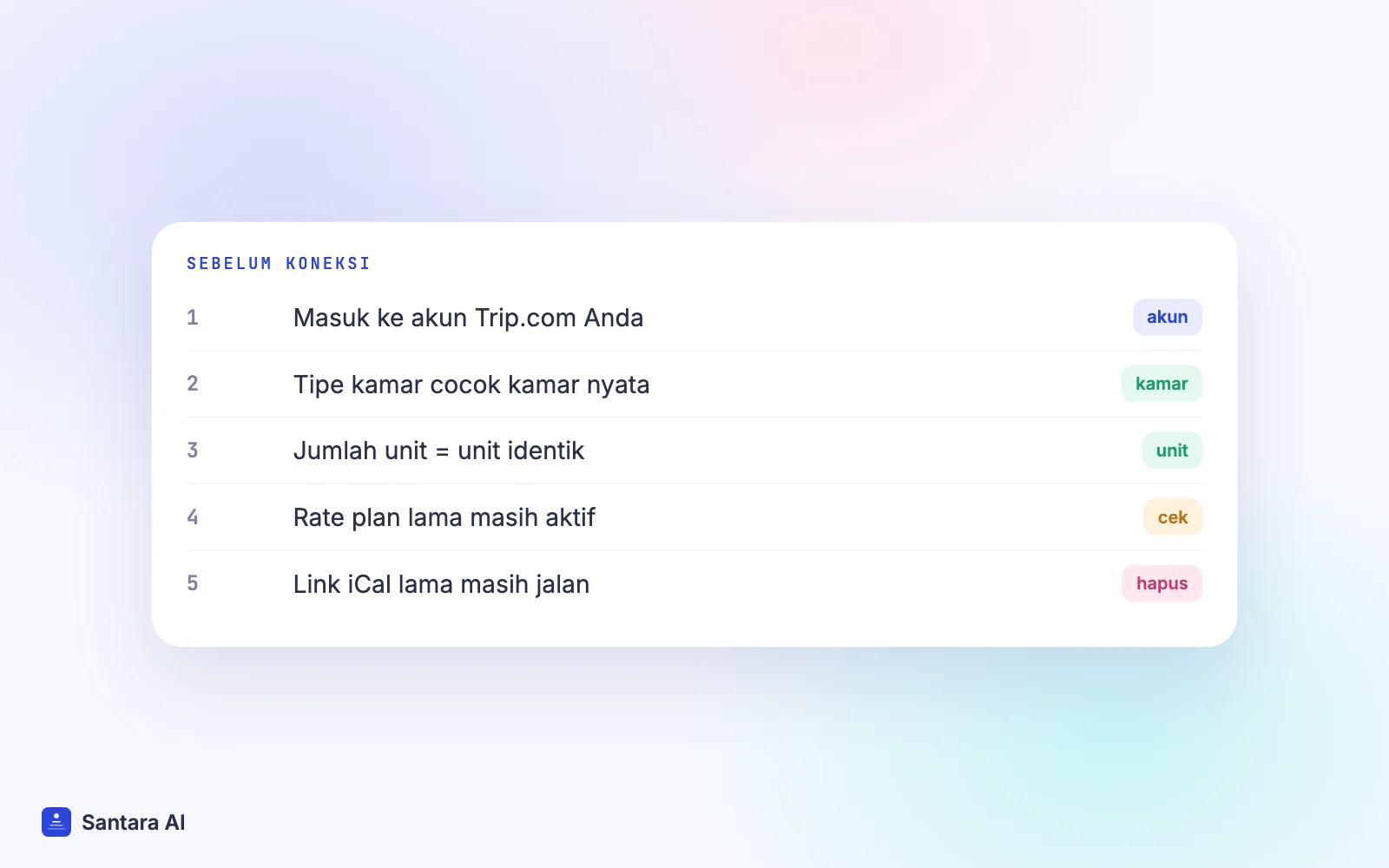 Daftar periksa sebelum koneksi Trip.com: akun, tipe kamar, jumlah unit, rate plan dan link iCal lama