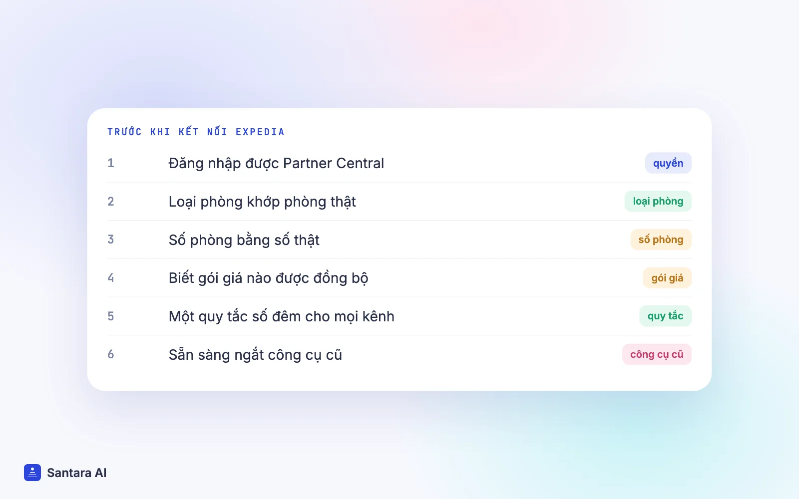 Danh sách kiểm tra trước khi kết nối Expedia: quyền truy cập, loại phòng, số phòng, gói giá, điều kiện, công cụ cũ
