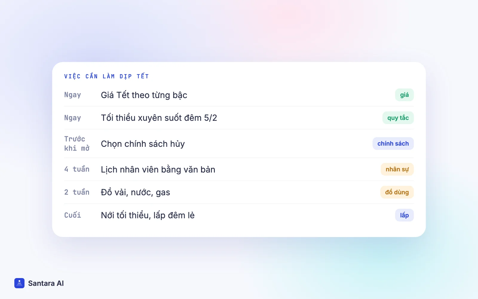 Danh sách việc mùa Tết: giá, số đêm tối thiểu, chính sách hủy, lịch nhân viên, đồ dùng
