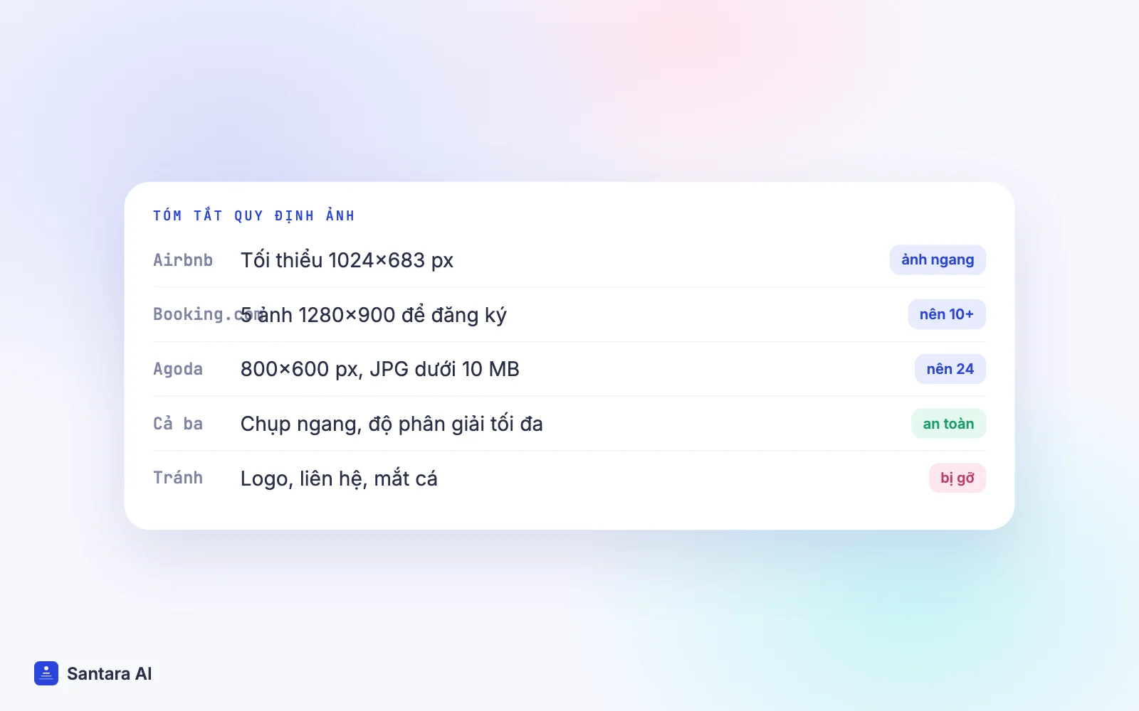 Tóm tắt quy định ảnh: kích thước và số ảnh tối thiểu của Airbnb, Booking.com, Agoda và những thứ cần tránh