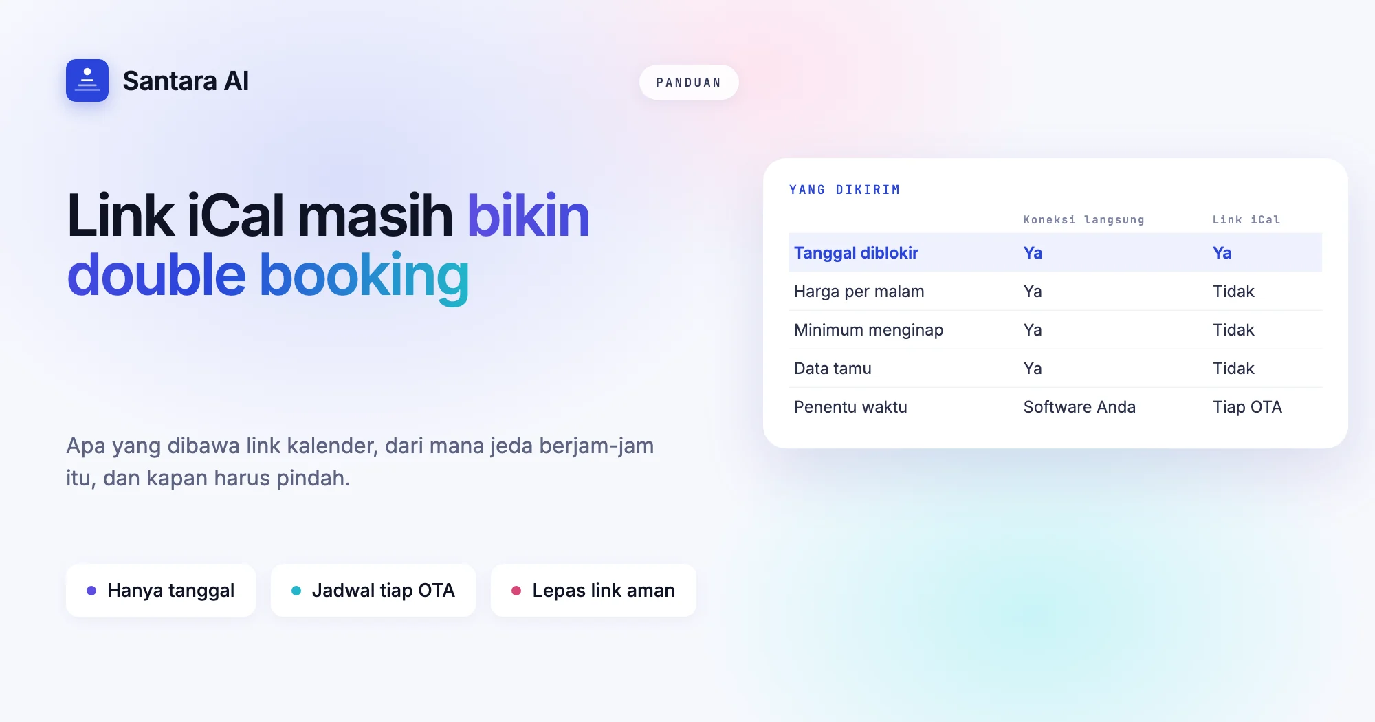 Perbandingan link iCal dan koneksi channel langsung untuk harga, minimum menginap, dan data tamu