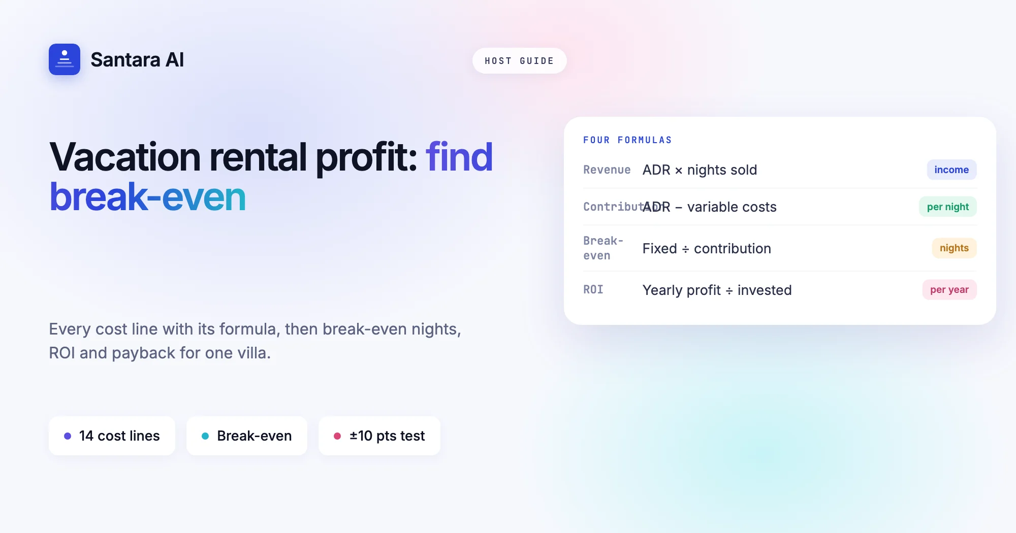 Cover for a vacation rental profit and break-even worksheet with formulas