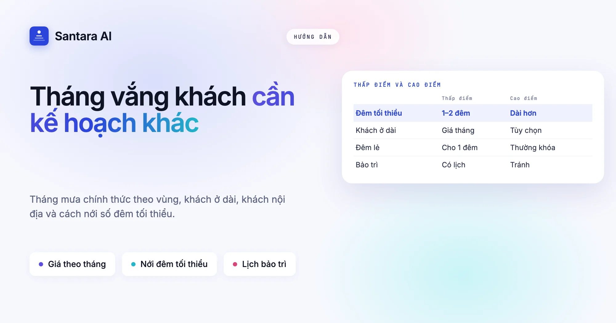 Ảnh bìa so sánh cài đặt mùa thấp điểm và mùa cao điểm cho homestay