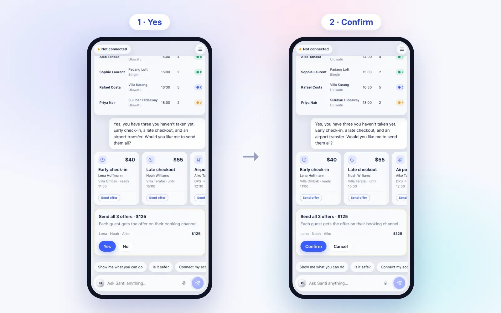 Santi offering three upsells with a Yes button, then the Confirm step before anything is sent