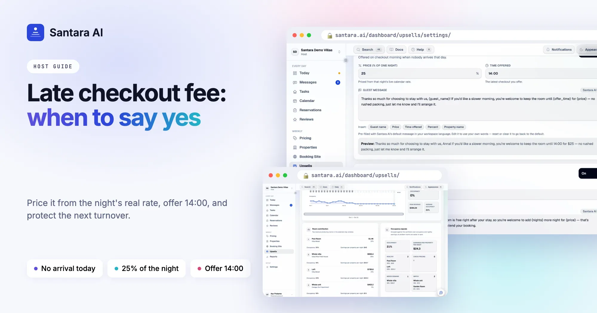 Late checkout pricing guide: 14:00, 16:00 and half-day options priced as a percent of the night's rate