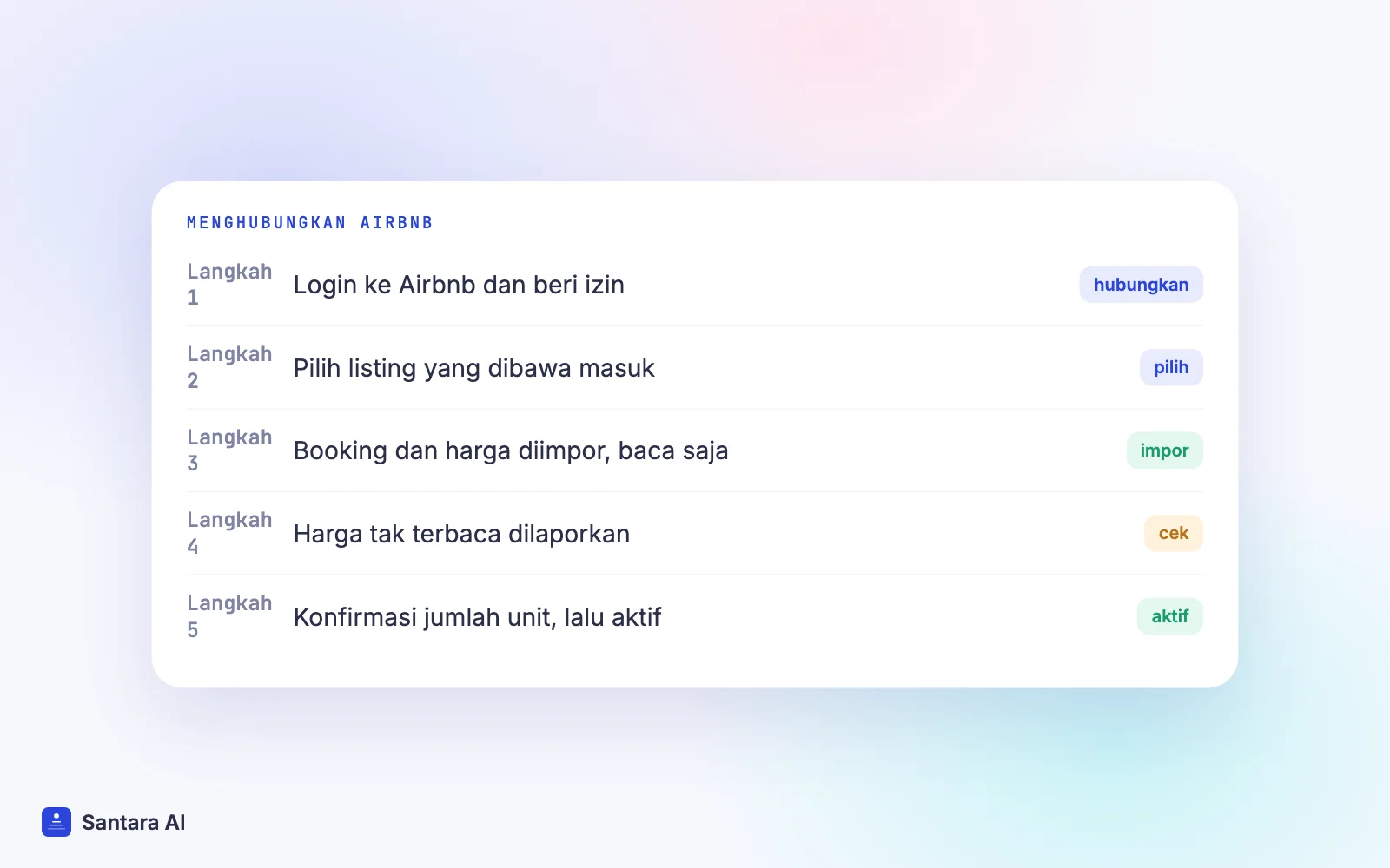 Langkah menghubungkan Airbnb ke Santara AI, dari login sampai aktif
