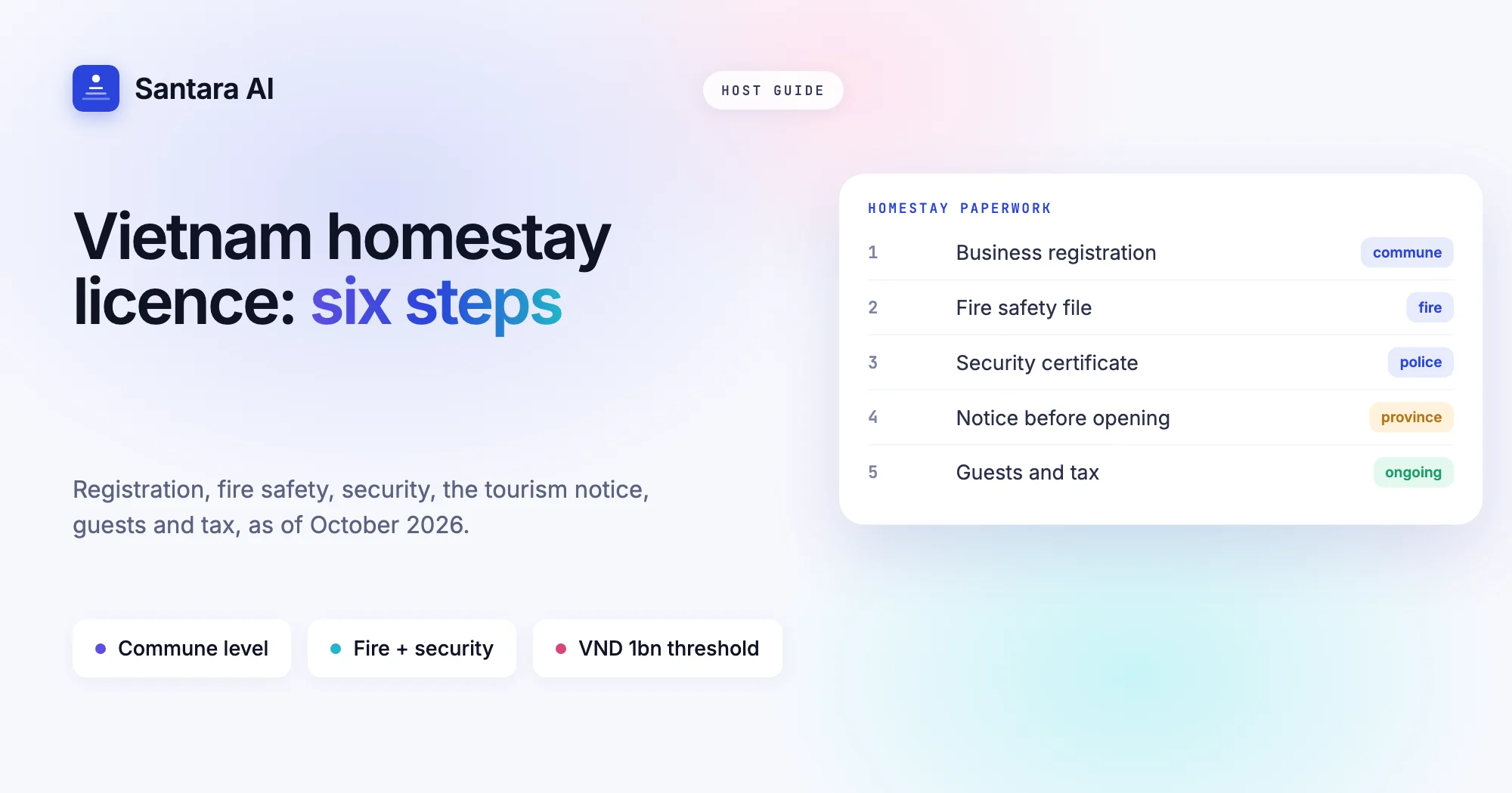 Cover reading Vietnam homestay licence: six steps, with a list of the legal steps